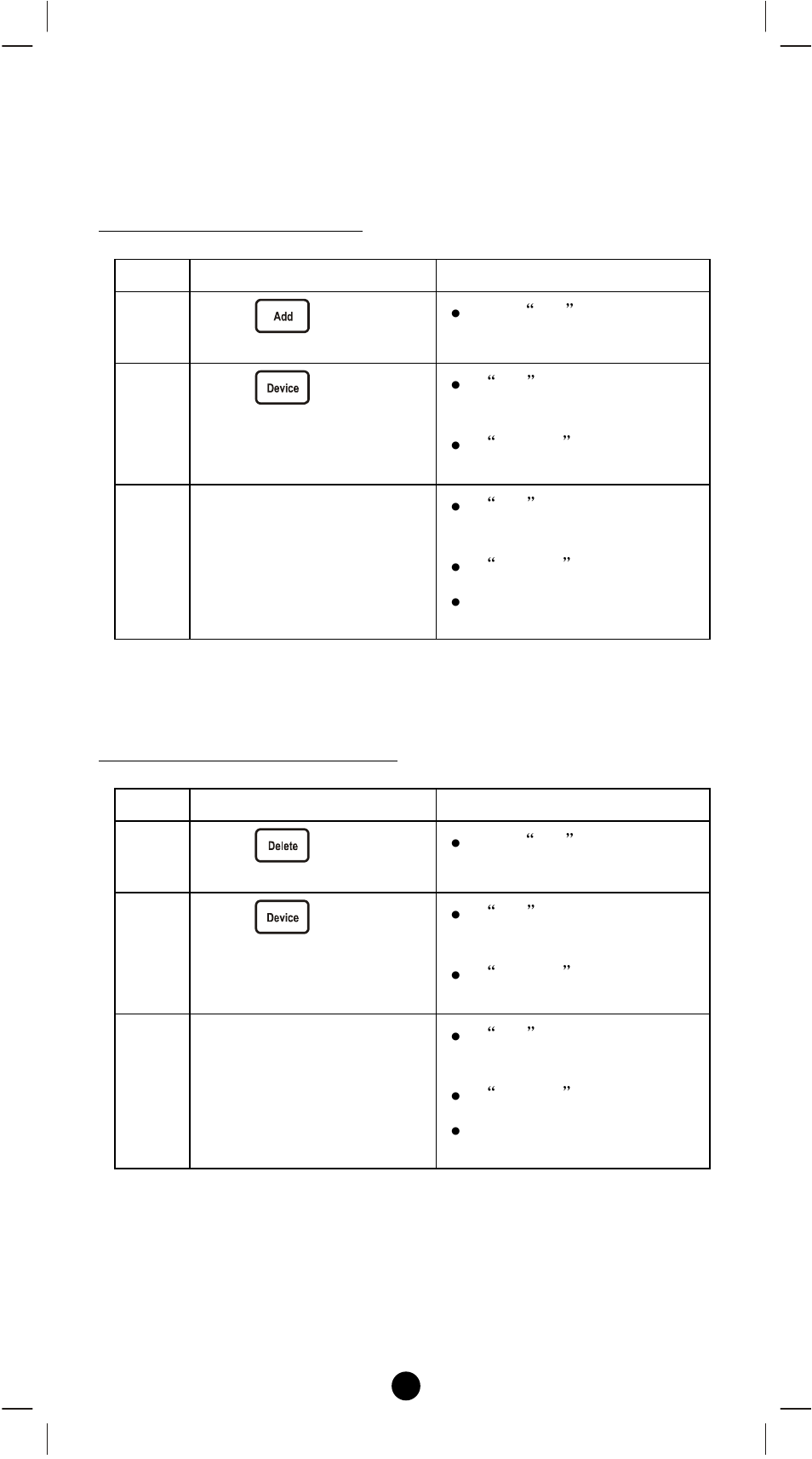 Additional device setups, Add/delete devices | Remotec Z-URC550 V1 User Manual | Page 15 / 44