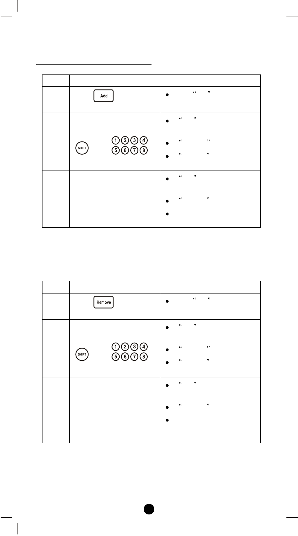 Add/remove/delete device/end-point to/from a group | Remotec Z-URC550 V1 User Manual | Page 16 / 44