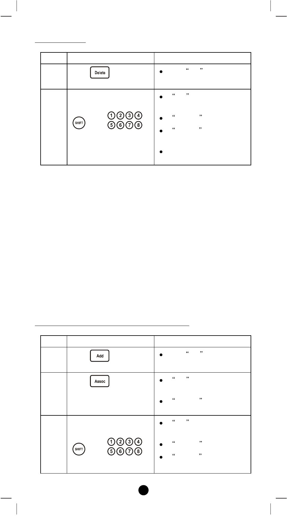 Assign association for two devices | Remotec Z-URC550 V1 User Manual | Page 17 / 44