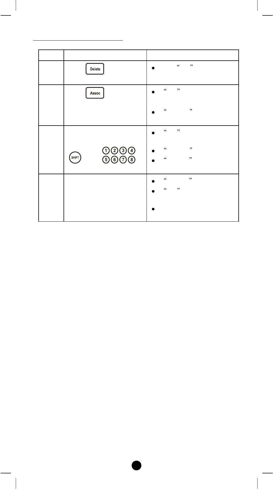 Remotec Z-URC550 V1 User Manual | Page 19 / 44