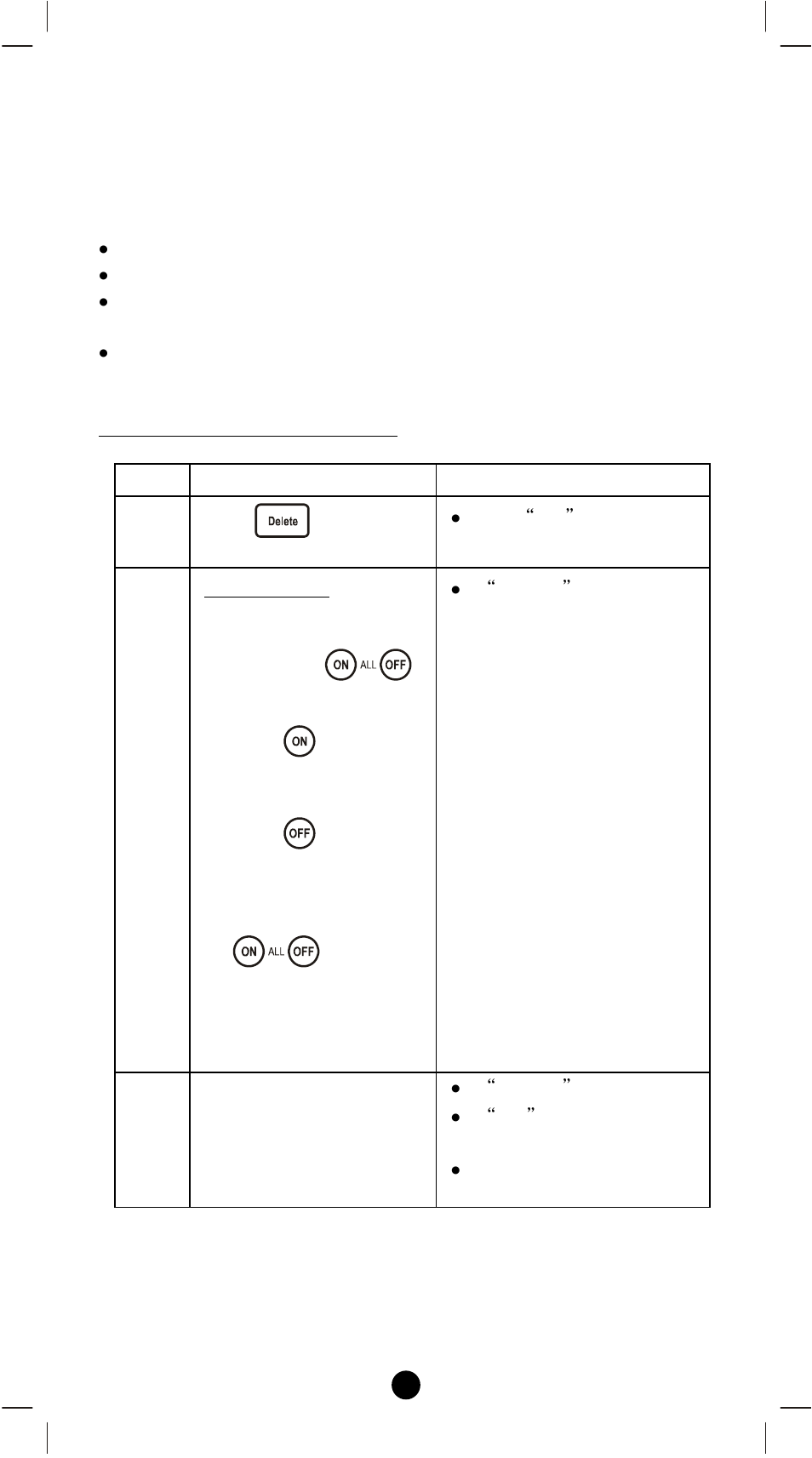 Add/delete all-on/all- off functions | Remotec Z-URC550 V1 User Manual | Page 20 / 44