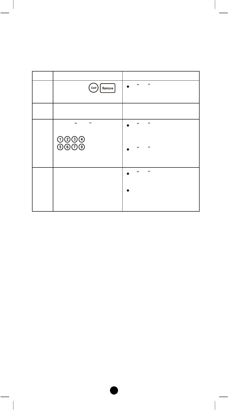 Remotec Z-URC550 V1 User Manual | Page 24 / 44