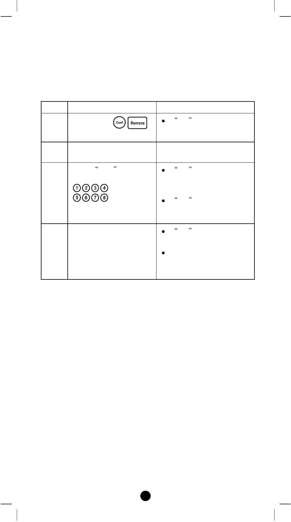 Remotec Z-URC550 V1 User Manual | Page 25 / 44