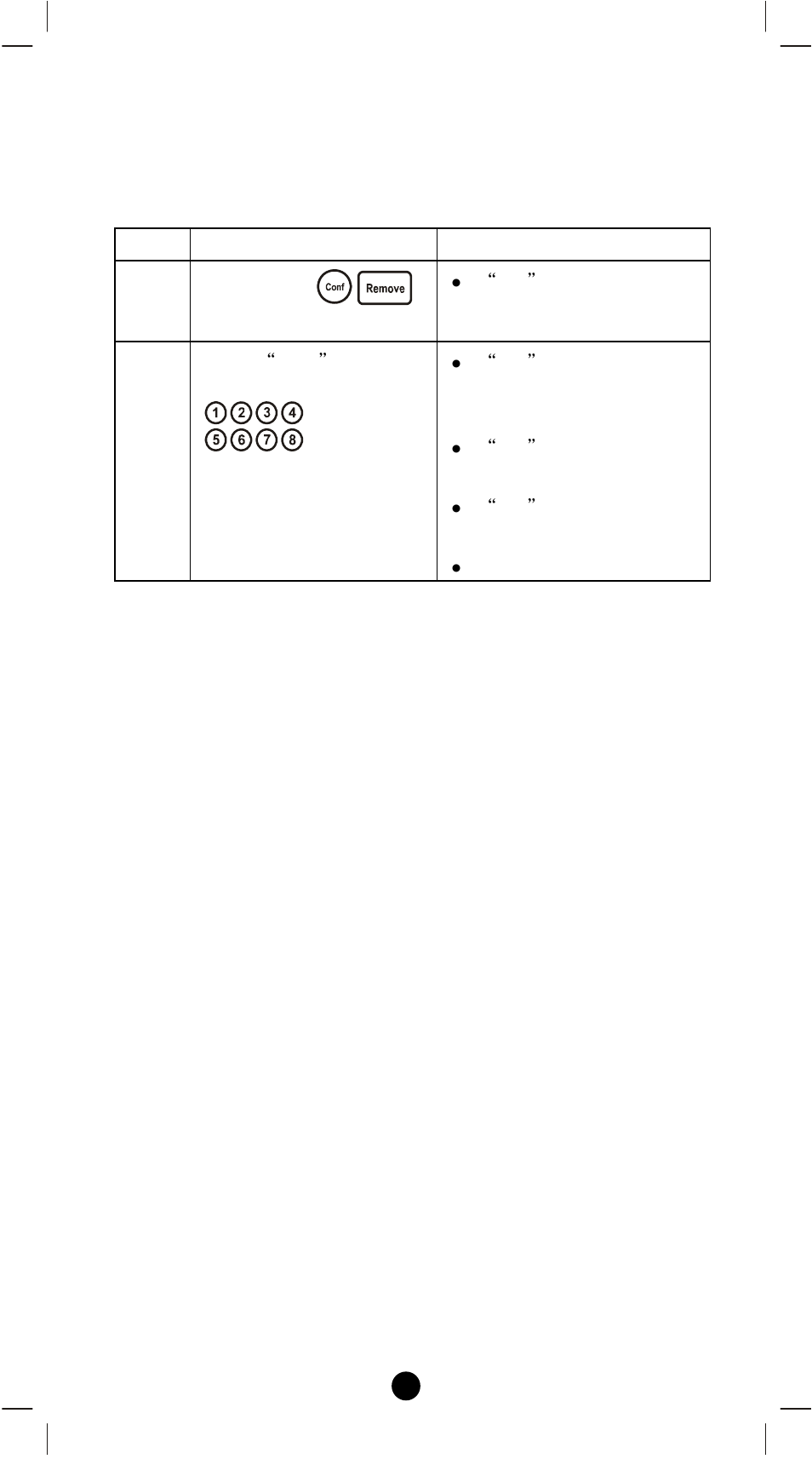 Resetting your network, Wireless information, Wireless range | Remotec Z-URC550 V1 User Manual | Page 29 / 44