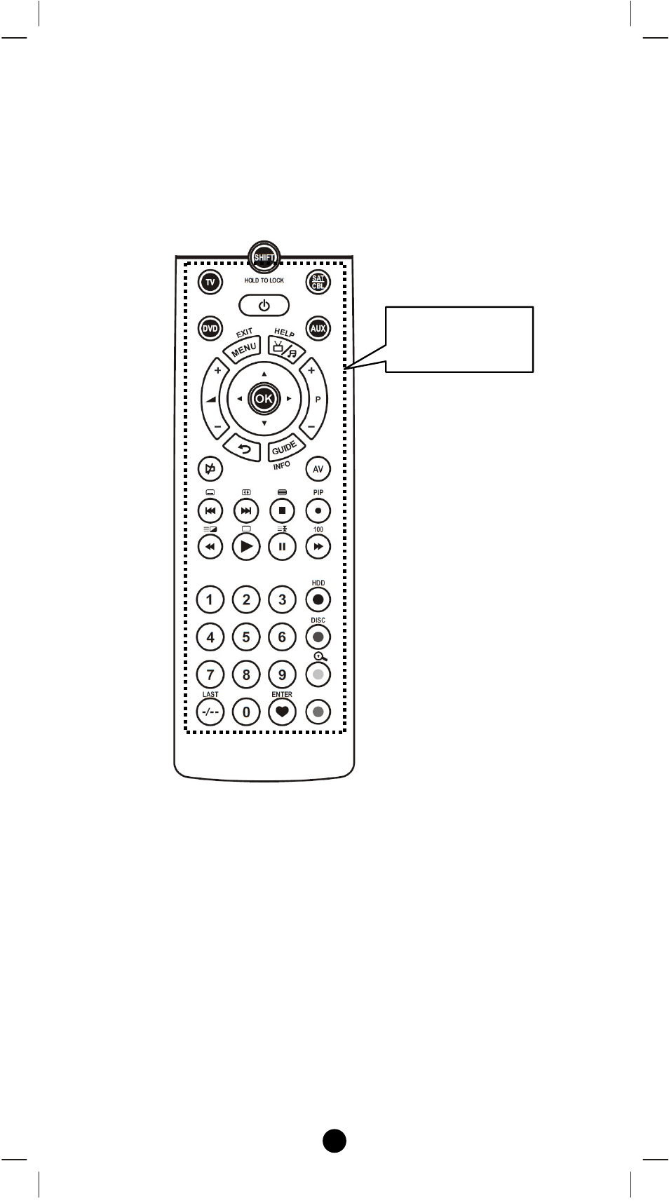 Audio/video setup and operation | Remotec Z-URC550 V1 User Manual | Page 30 / 44