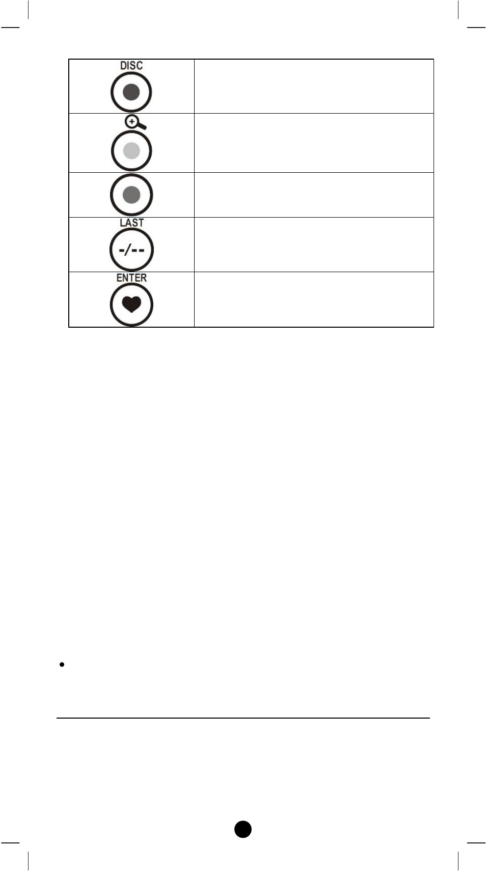 Av equipment selection by entering device code | Remotec Z-URC550 V1 User Manual | Page 33 / 44