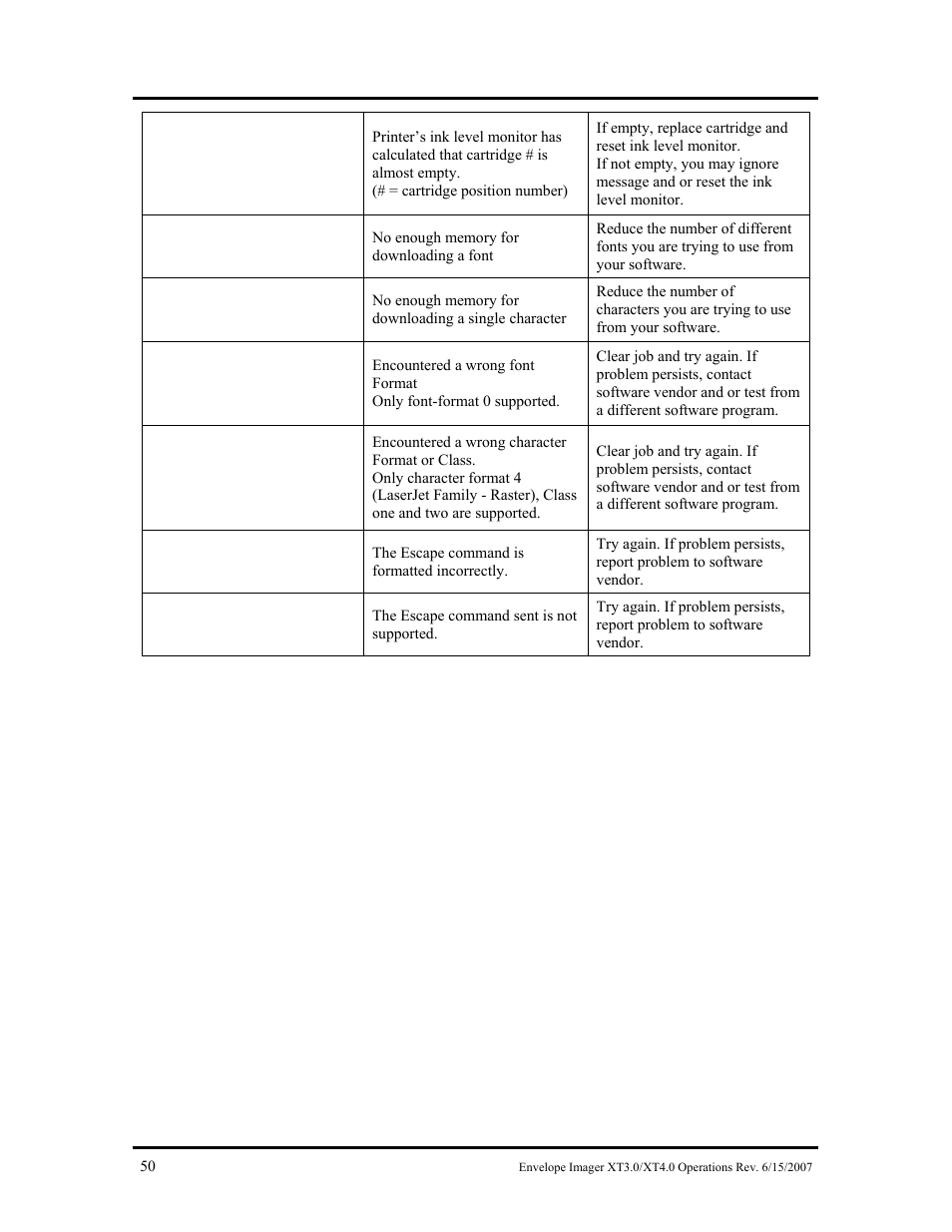 Rena Envelope Imager XT 3.0 User Manual | Page 50 / 56