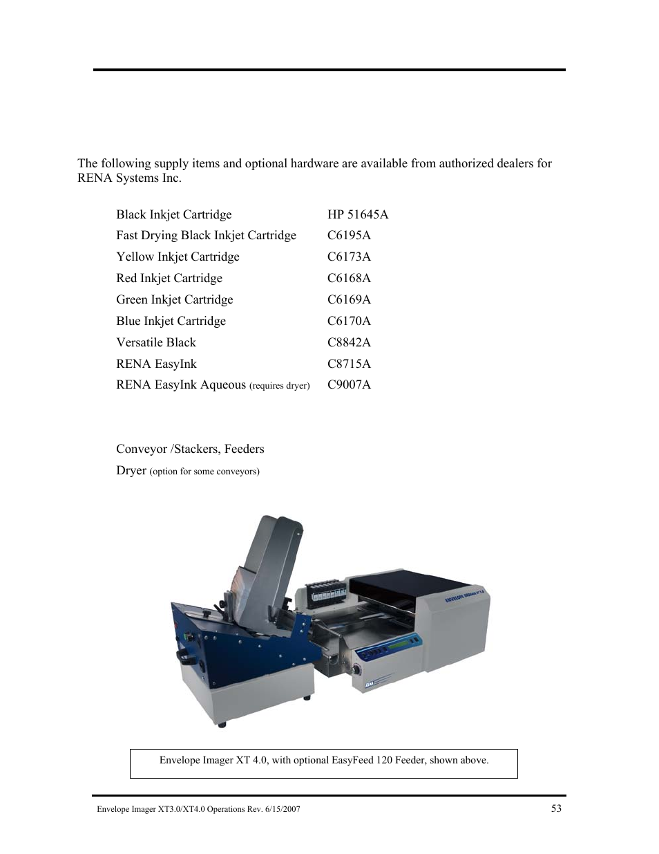 Appendix b – supplies, service and support, Supplies and optional hardware, Hp 51645a | C6195a, C6173a, C6168a, C6169a, C6170a, C8842a, C8715a | Rena Envelope Imager XT 3.0 User Manual | Page 53 / 56