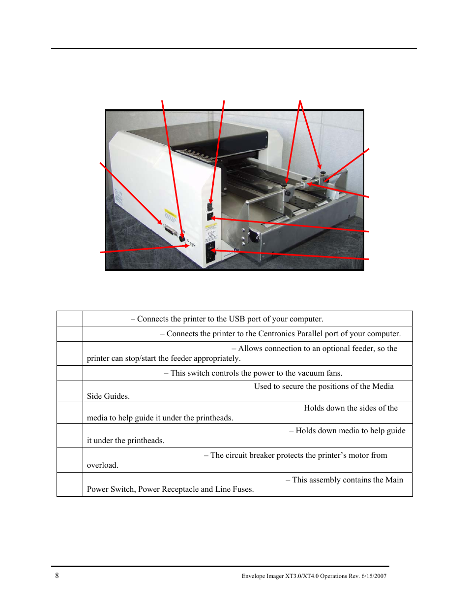 Rear view | Rena Envelope Imager XT 3.0 User Manual | Page 8 / 56