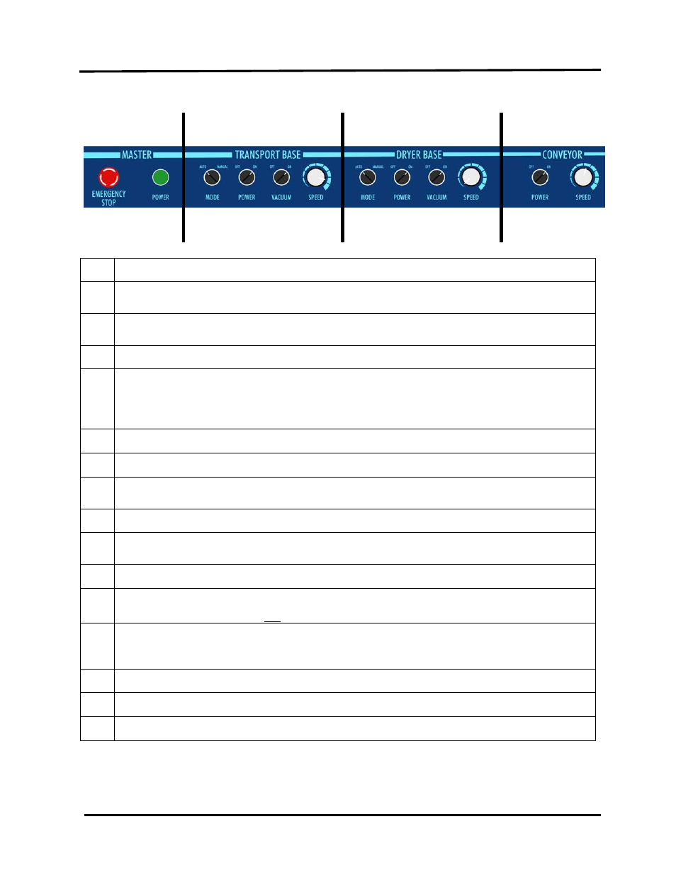 Xps-promail base control panel, Xps-p, Ontrol | Anel, Ab c d | Rena XPS-ProMail System User Manual | Page 10 / 69