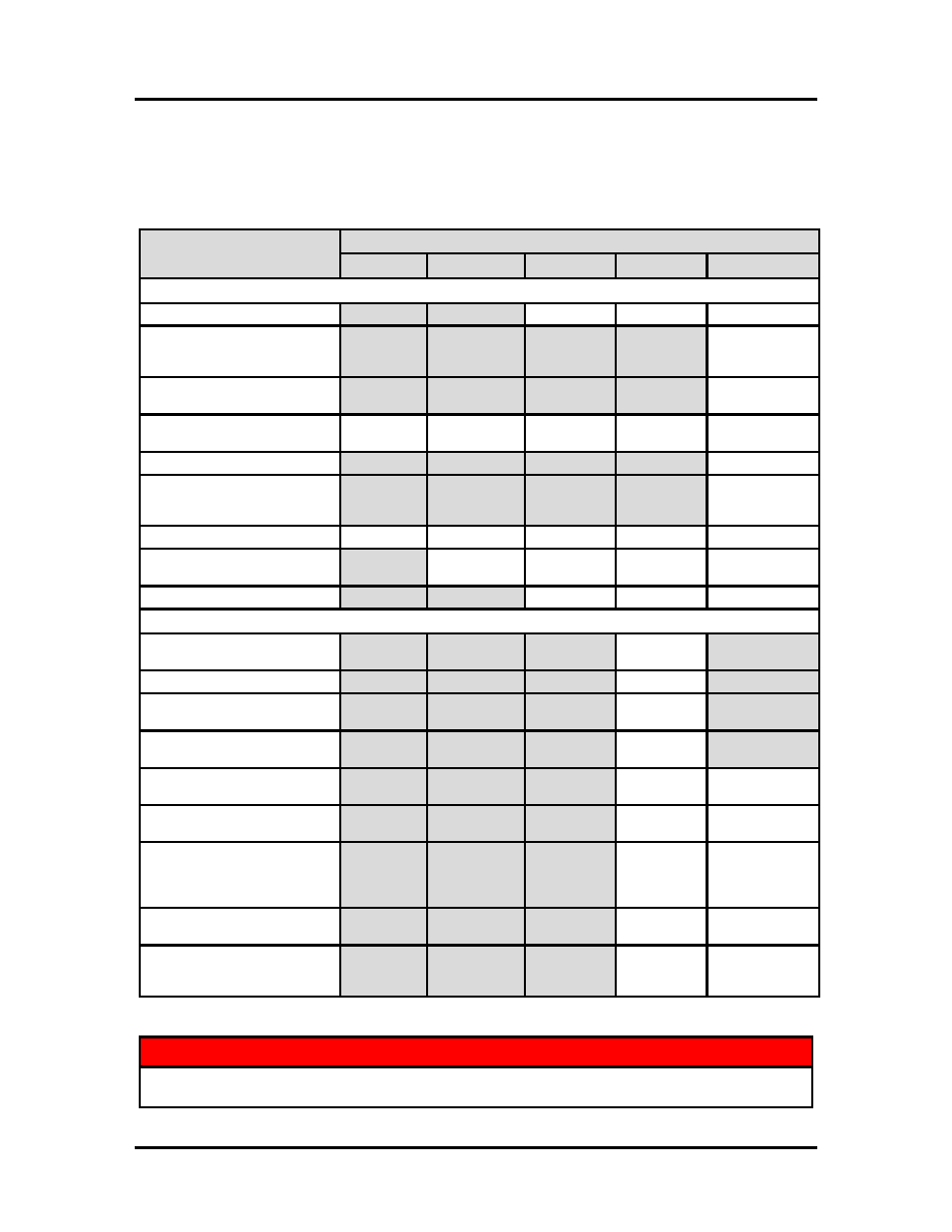 Printer maintenance schedule, Printer, Maintenance | Schedule, Warning | Rena MACH X (Digital Color Label Printer) User Manual | Page 93 / 125