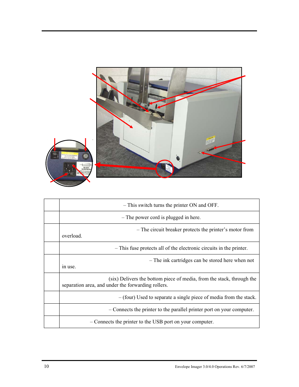 Rear view | Rena Envelope Imager 3.0 User Manual | Page 10 / 58