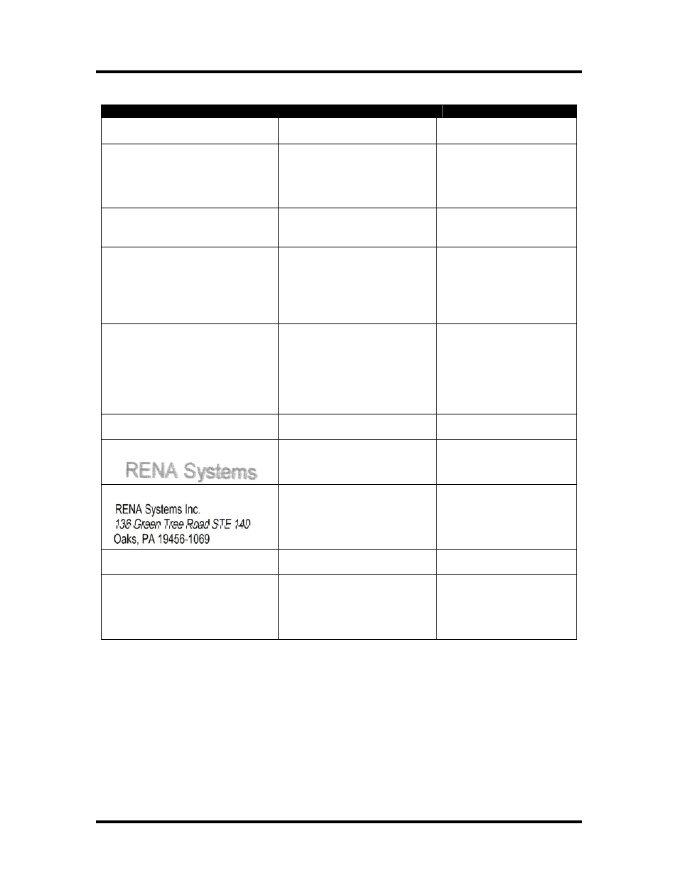 The printer, Condition, Problem | Solution, Extra lines; losing data, Check data. check cable/connection, Wrong driver selected, Wrong interface settings, Static electricity, Check driver selection | Rena Envelope Imager CS User Manual | Page 37 / 49