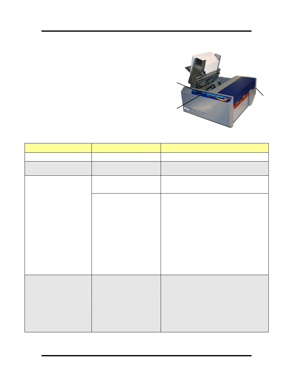 Led status indicators, Printer leds, 1 - paper button and led | 2 - cancel button and led, 3 - soft power button and led, Led status, Possible cause, Possible solution, Soft power led is on steady, Printer is powered on | Rena Envelope Imager CS User Manual | Page 39 / 49