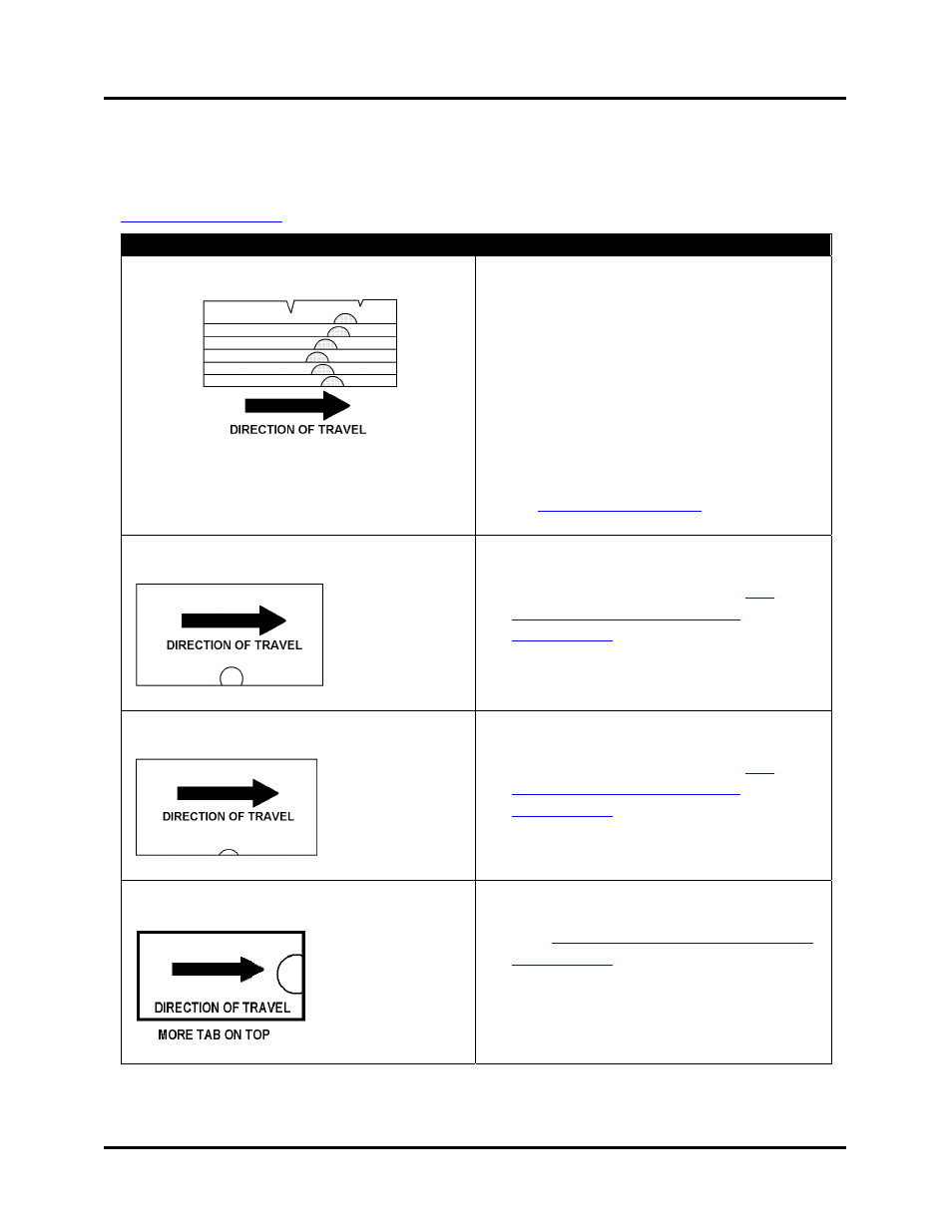 Tab placement problems, Condition, Solution | Tabs placement is inconsistent on the media, Tabs should be placed within +/- 1/8, Lead edge tab is more on the top than the bottom | Rena T-650 User Manual | Page 103 / 118