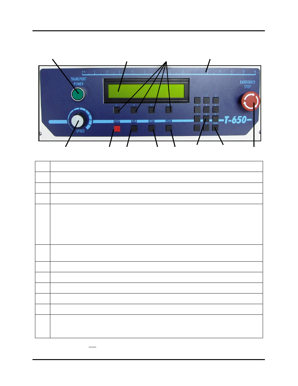 Tabber control panel | Rena T-650 User Manual | Page 11 / 118