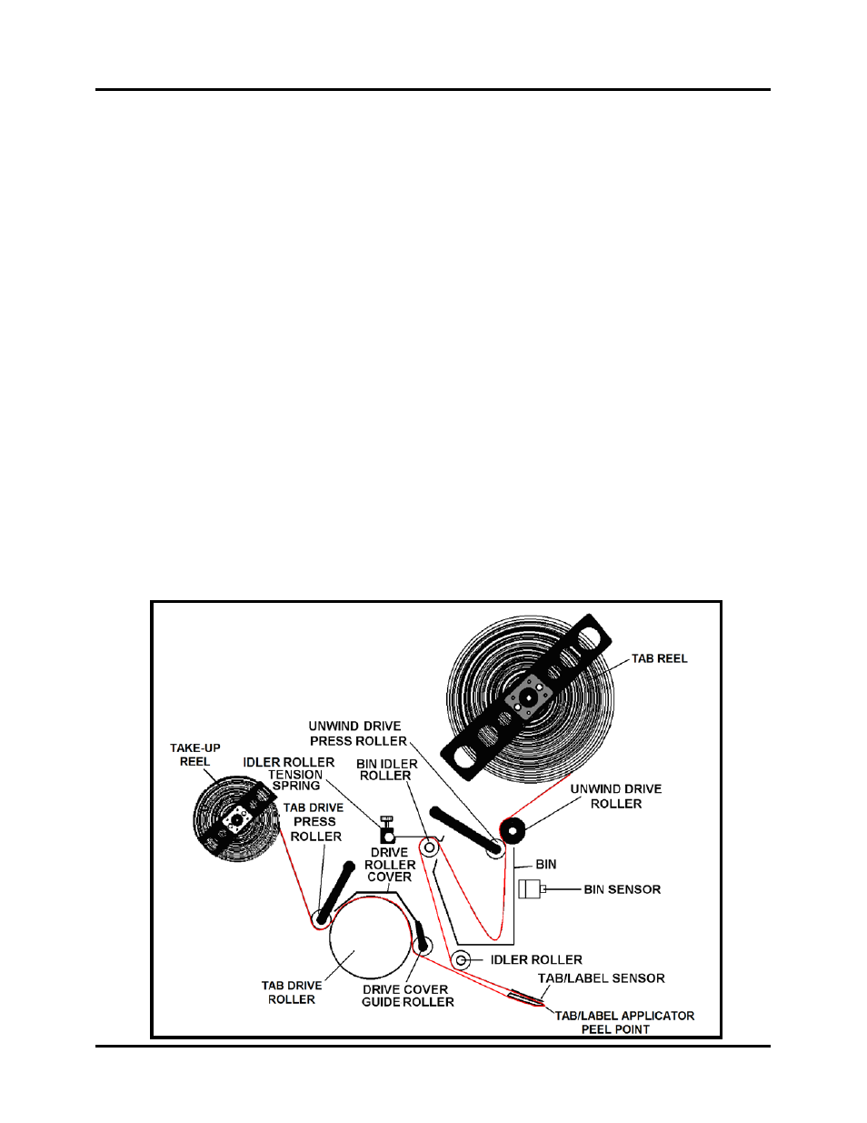 Loading tabs/stamps | Rena T-950 User Manual | Page 25 / 81