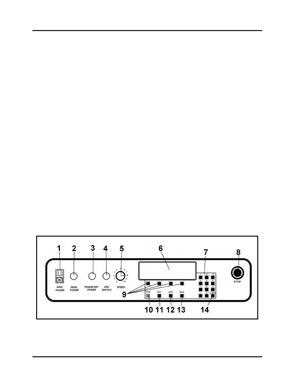 Start-up sequence, Tart, Equence | Rena T-950 User Manual | Page 61 / 81