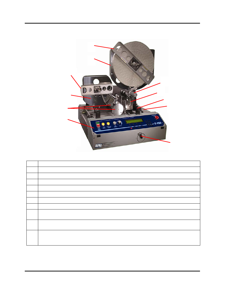 Front view, Ront | Rena T-950 User Manual | Page 9 / 81