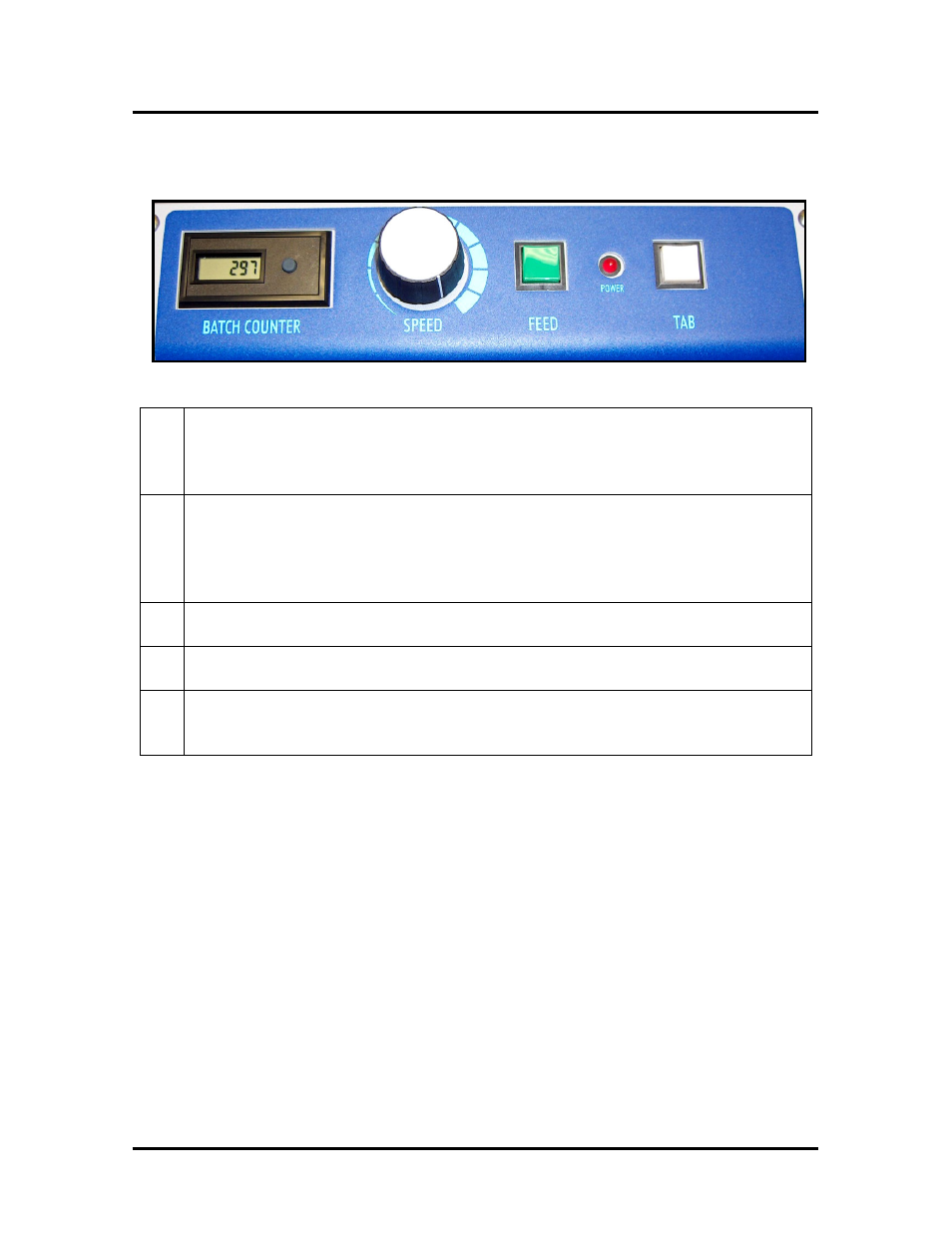 Control panel, On (illuminated) = tab mode activated | Rena T-350 User Manual | Page 10 / 44