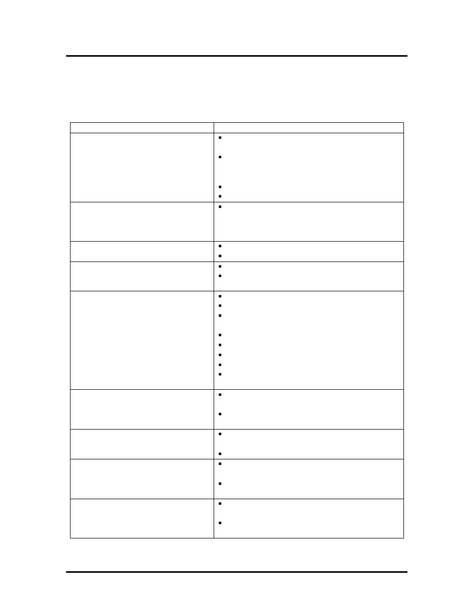 Section 4 – troubleshooting, Tabbing problems, Problem | Possible cause, Tab fold placement inconsistent, Rollers dirty, glazed or worn, Media feeding skewed, Horizontal tab placement varies or, Tabs not evenly applied, Media side guides loose | Rena T-350 User Manual | Page 33 / 44