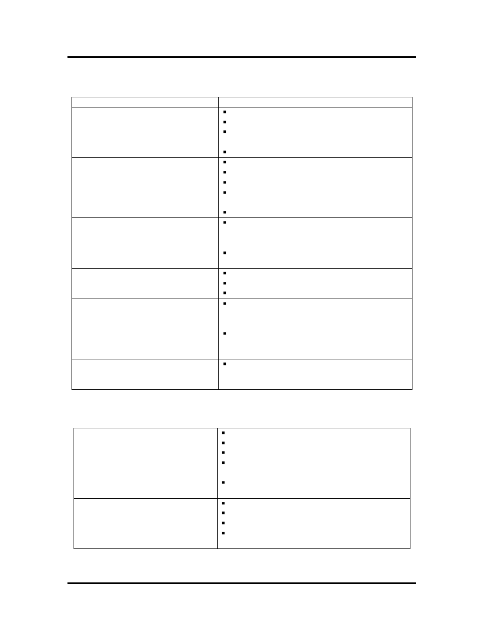 Media feeding problems, Problem, Possible cause | Feeding doubles, Media not properly fanned before loading, Nested media, Separator fingers worn, Media not feeding, Side guides too tight, Check/adjust rear paper support | Rena T-350 User Manual | Page 34 / 44