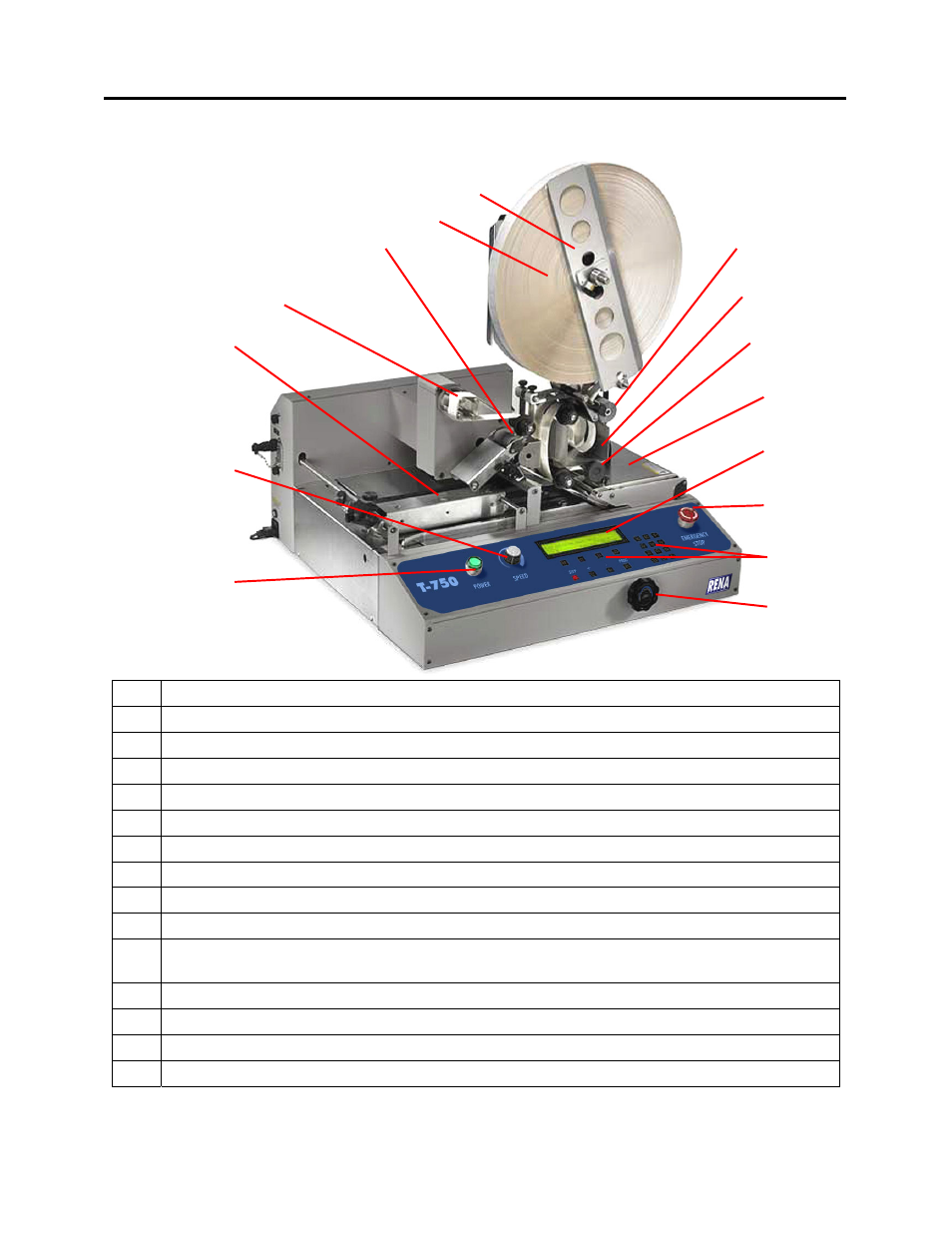 Front view, Ront | Rena T-750 User Manual | Page 7 / 57