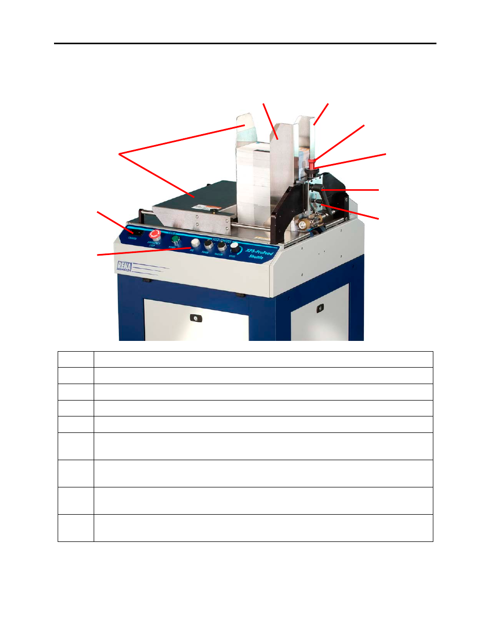 Section 1 – getting acquainted | Rena XPS-ProFeed Shuttle User Manual | Page 7 / 24