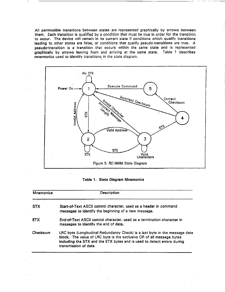 Research Concepts RC1000 User Manual | Page 48 / 50