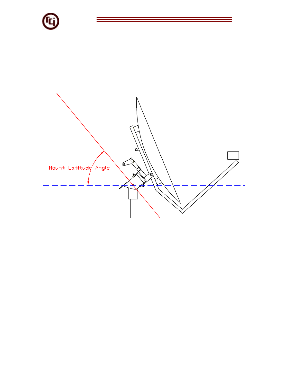 Appendix a | Research Concepts RC1500 User Manual | Page 36 / 41