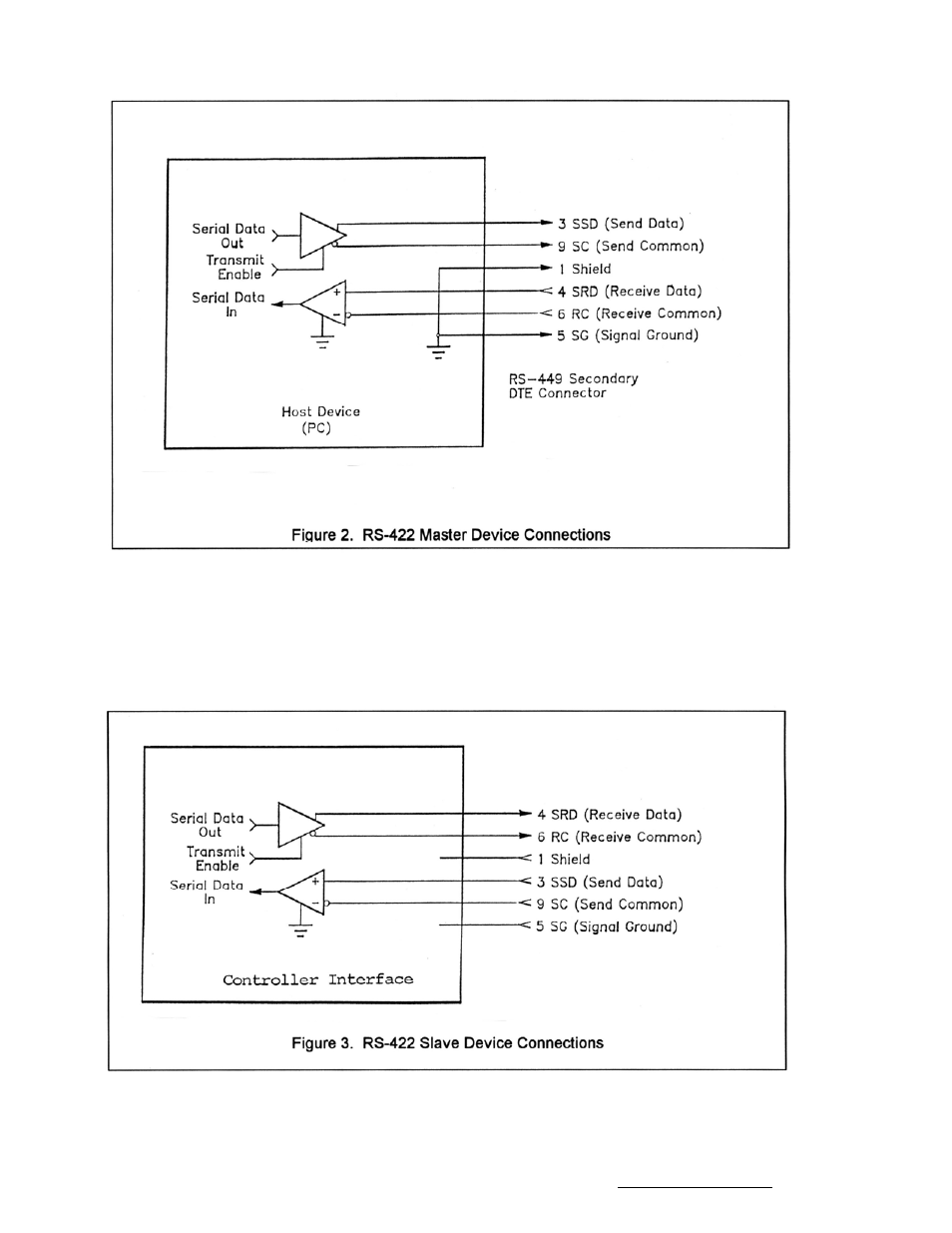 Research Concepts RC2000A User Manual | Page 62 / 121