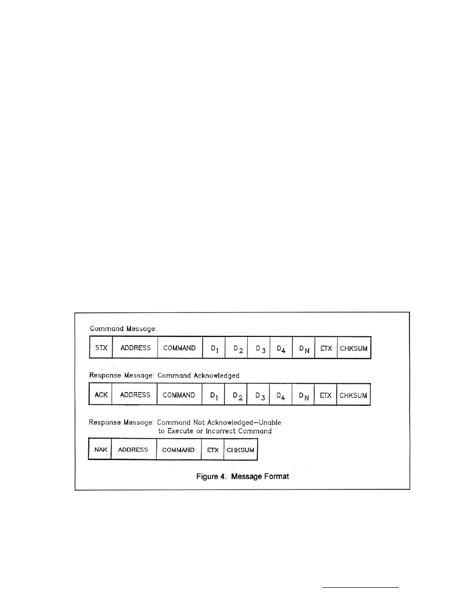 Data format, Message protocol, Message format | Message delimiters | Research Concepts RC2000A User Manual | Page 63 / 121