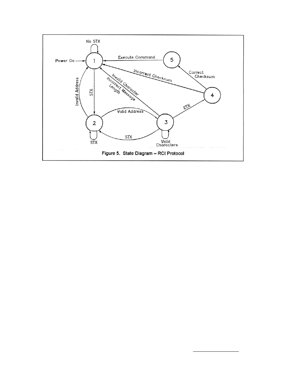 Mnemonics description | Research Concepts RC2000A User Manual | Page 65 / 121