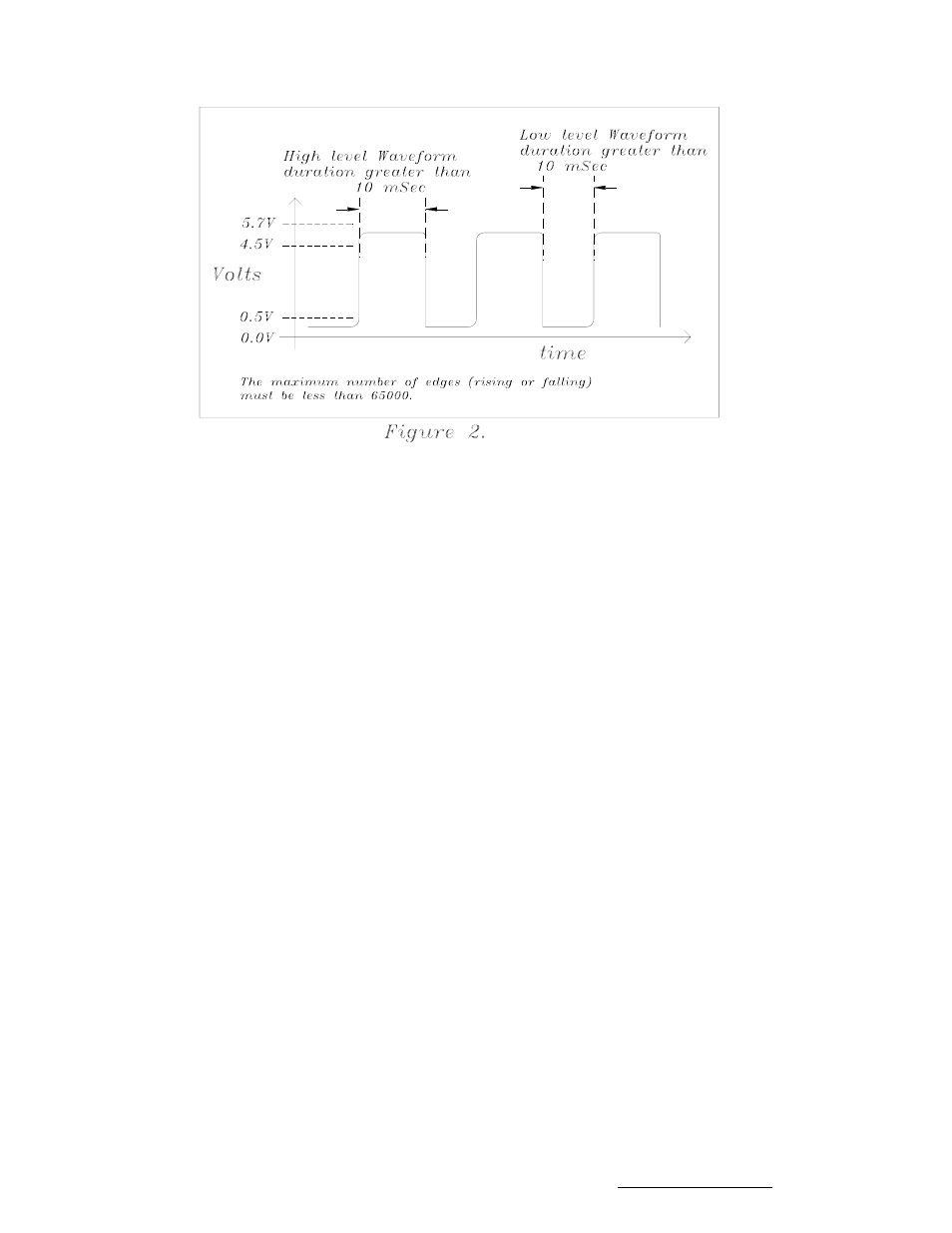 Research Concepts RC2000A User Manual | Page 84 / 121