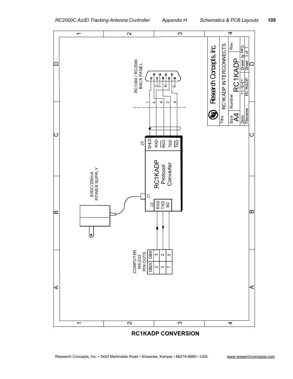 Rc1kadp conversion, Rc1kadp schematic, Rc 1 kad p | Re se ar ch c on cep ts , i nc, Rc1 k a d p | Research Concepts RC2000C User Manual | Page 117 / 123