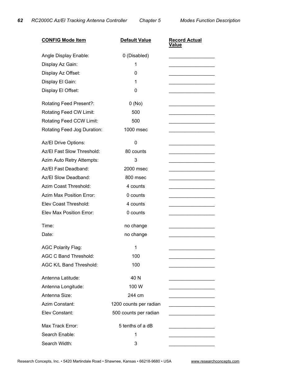 Research Concepts RC2000C User Manual | Page 70 / 123