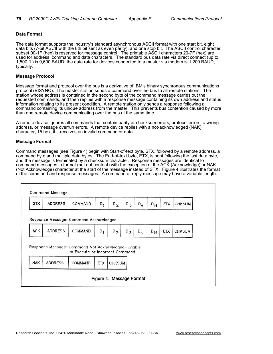 Data format, Message protocol, Message format | Research Concepts RC2000C User Manual | Page 86 / 123