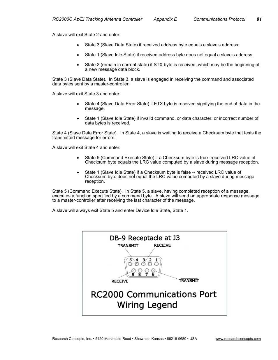 Research Concepts RC2000C User Manual | Page 89 / 123