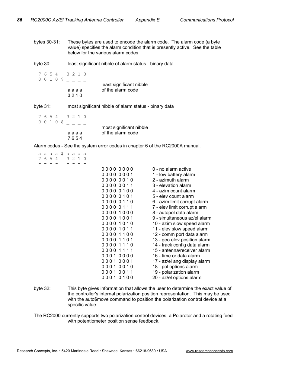 Research Concepts RC2000C User Manual | Page 94 / 123