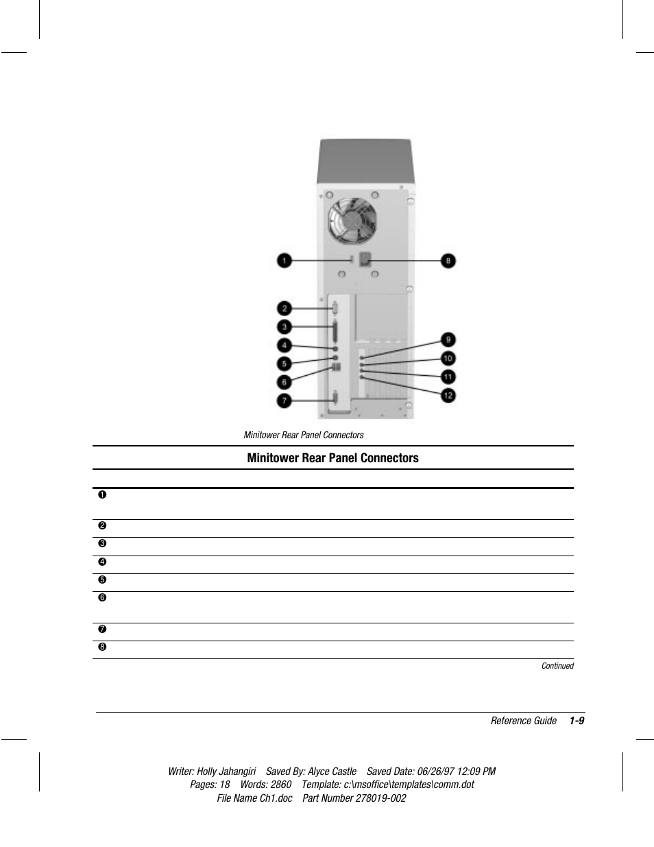 Minitower rear panel connectors | Compaq Deskpro 2000 Series User Manual | Page 15 / 192