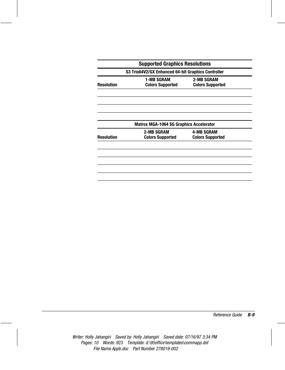Supported graphics resolutions, Matrox mga-1064 sg graphics accelerator | Compaq Deskpro 2000 Series User Manual | Page 165 / 192