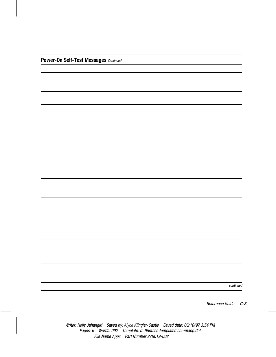 Power-on self-test messages | Compaq Deskpro 2000 Series User Manual | Page 169 / 192