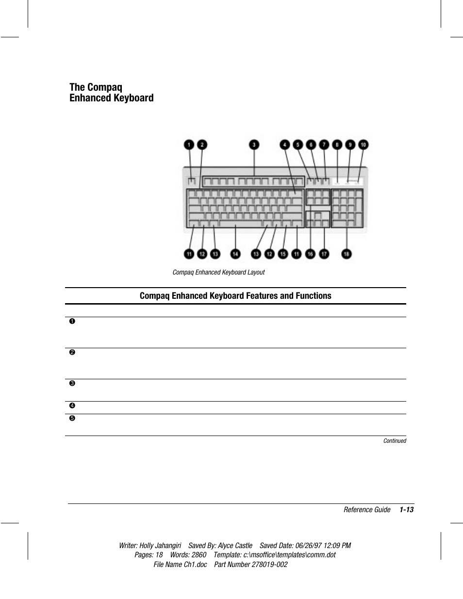 The compaq enhanced keyboard | Compaq Deskpro 2000 Series User Manual | Page 19 / 192