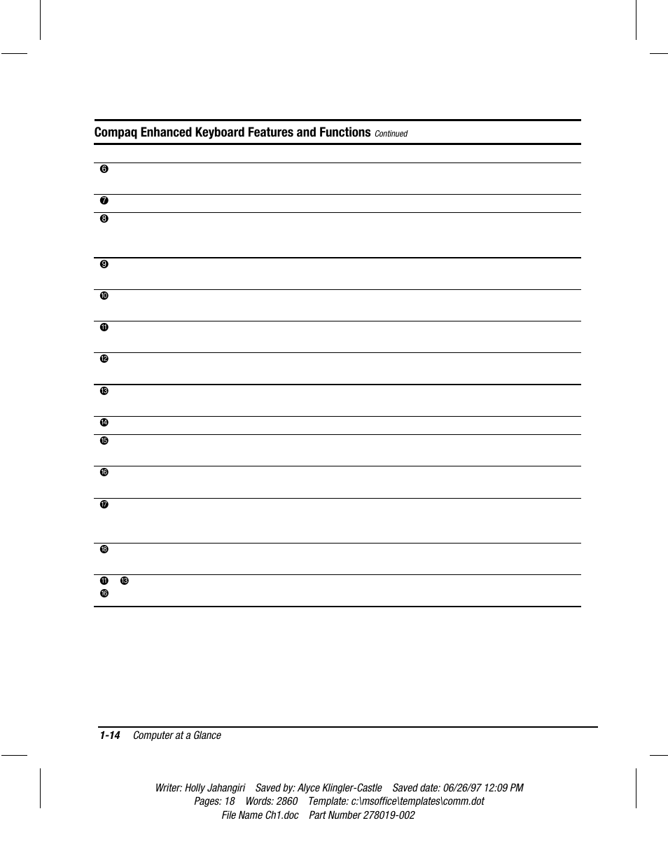 Compaq enhanced keyboard features and functions | Compaq Deskpro 2000 Series User Manual | Page 20 / 192