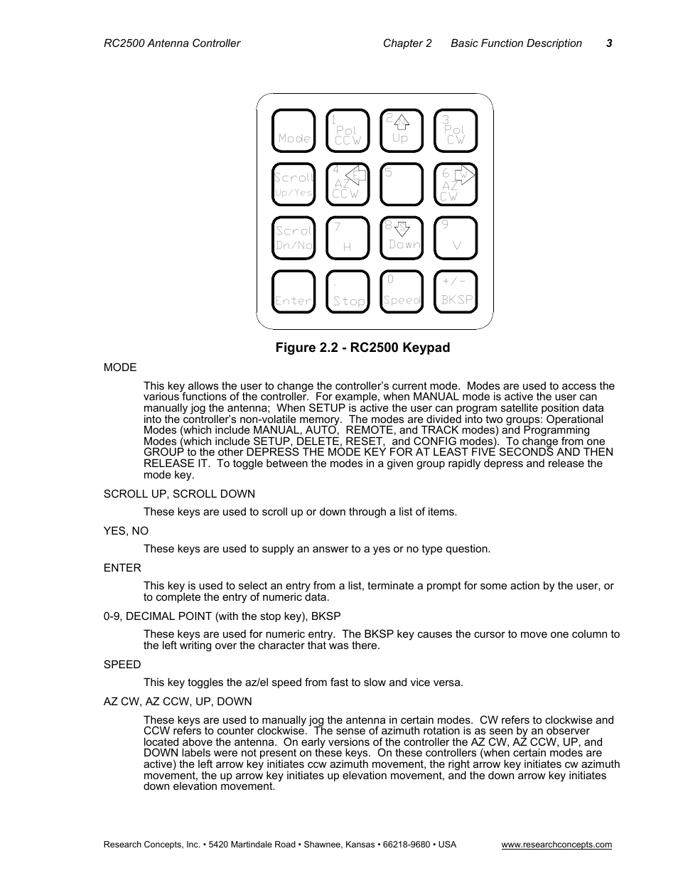 Research Concepts RC2500 User Manual | Page 10 / 181