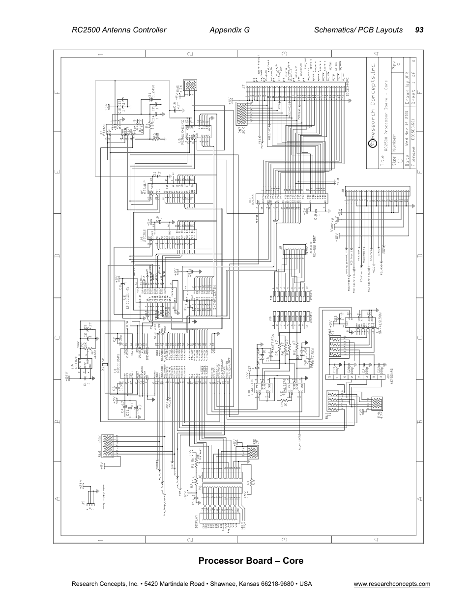 Processor board - core | Research Concepts RC2500 User Manual | Page 100 / 181