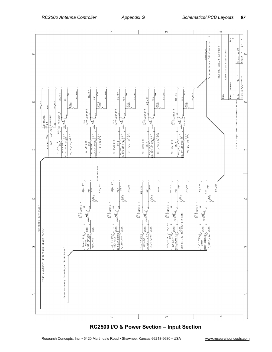 Rc2500 i/o & power section - input section | Research Concepts RC2500 User Manual | Page 104 / 181