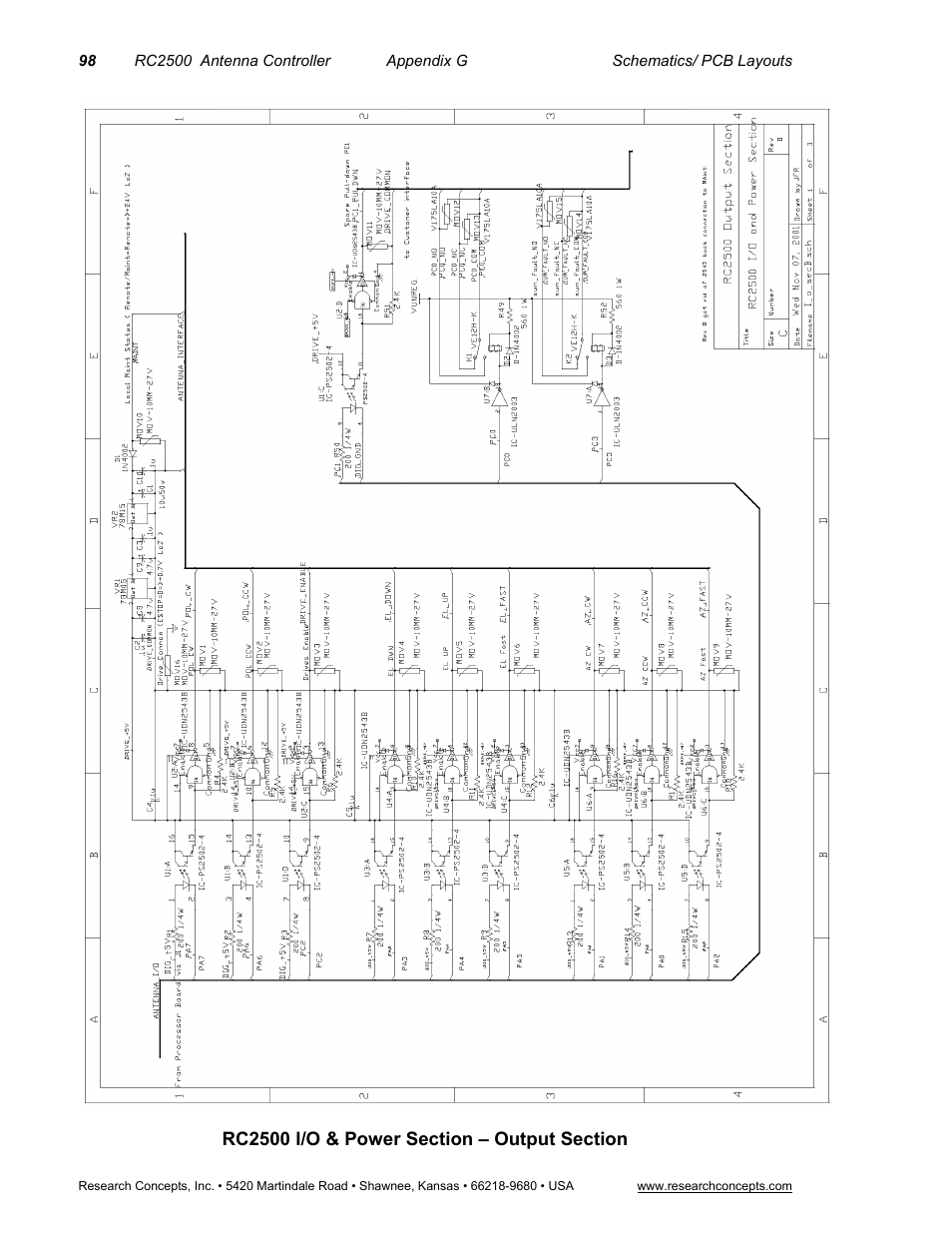 Rc2500 i/o & power section - output section | Research Concepts RC2500 User Manual | Page 105 / 181