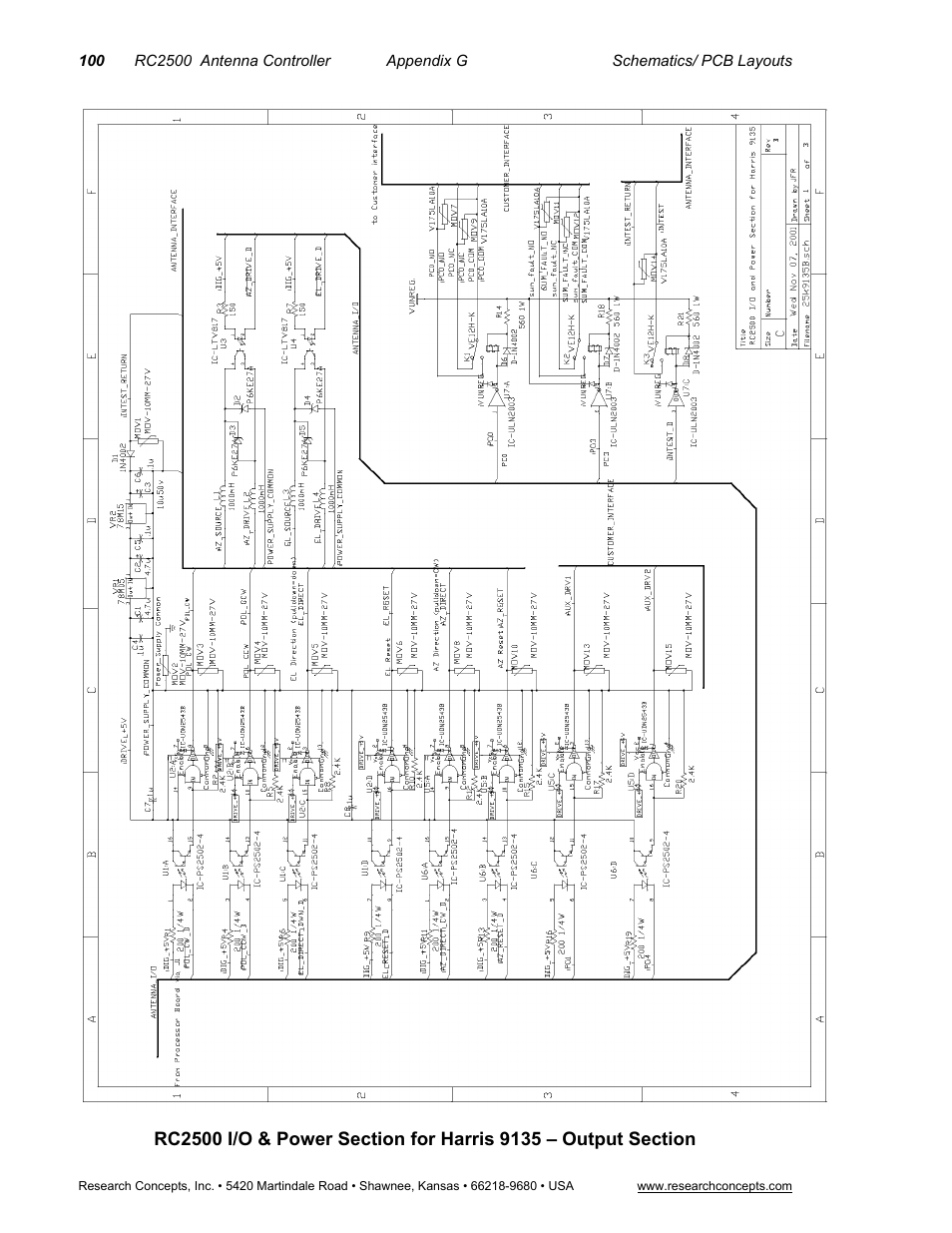 Research Concepts RC2500 User Manual | Page 107 / 181