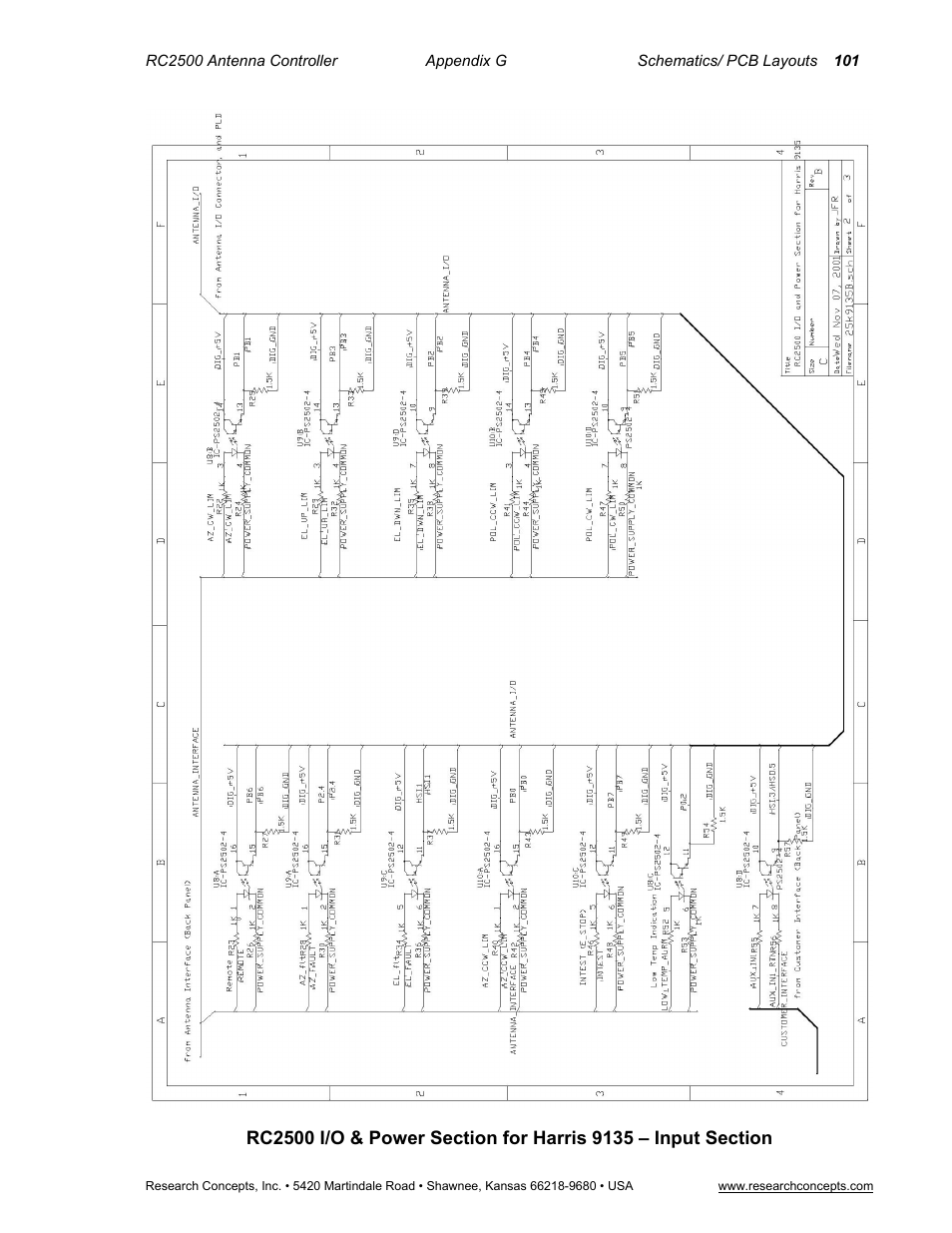 Research Concepts RC2500 User Manual | Page 108 / 181